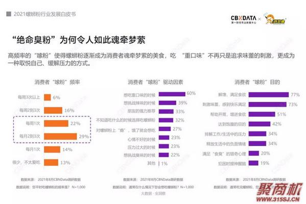 铻鸿洺绮夊彂灞曞墠鏅€庝箞鏍?棣栦釜铻鸿洺绮夎涓氱櫧鐨功缁堜簬鏉ヤ簡!_3